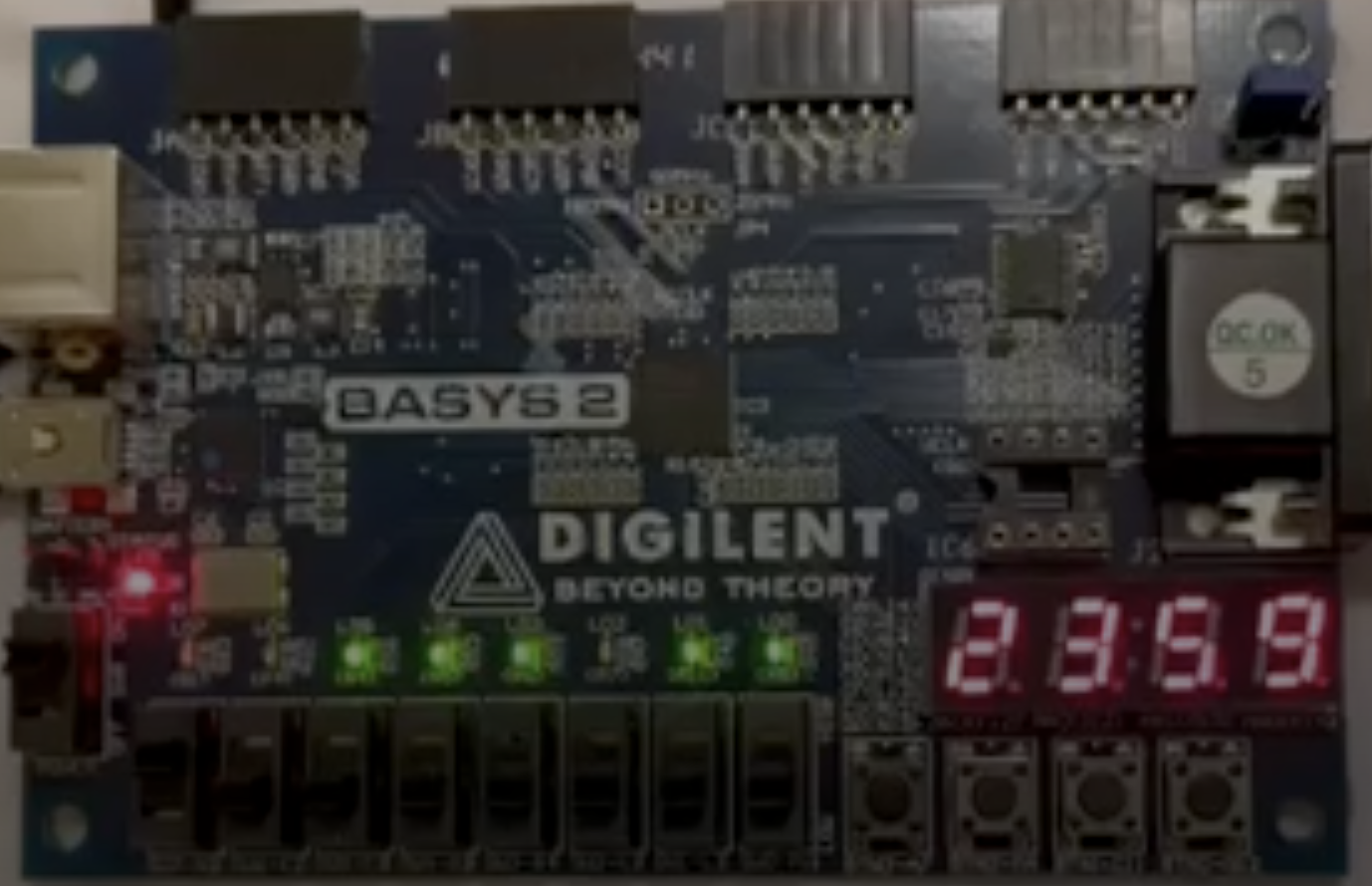 Clock on FPGA